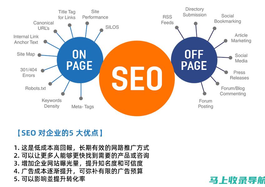 SEO关键词排名优化的五大技巧：助你提升网站可见度